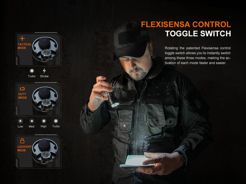 Load image into Gallery viewer, Fenix TK22R Rechargeable Tactical &amp; Duty Flashlight
