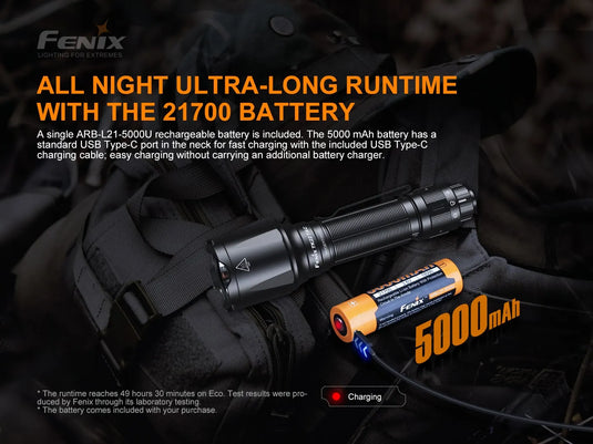 TAC Tactical Flashlight - 2800 Lumens - TK22