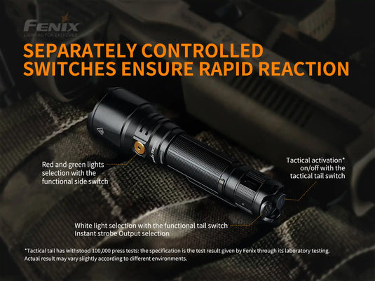 Tactical LED Flashlight - 1500 Lumens - TK26R