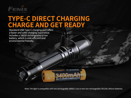 Tactical LED Flashlight - 1500 Lumens - TK26R