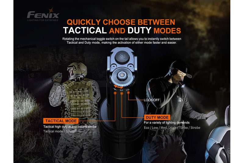 Load image into Gallery viewer, Fenix TK35UE V2.0 Flashlight - 5000 Lumens
