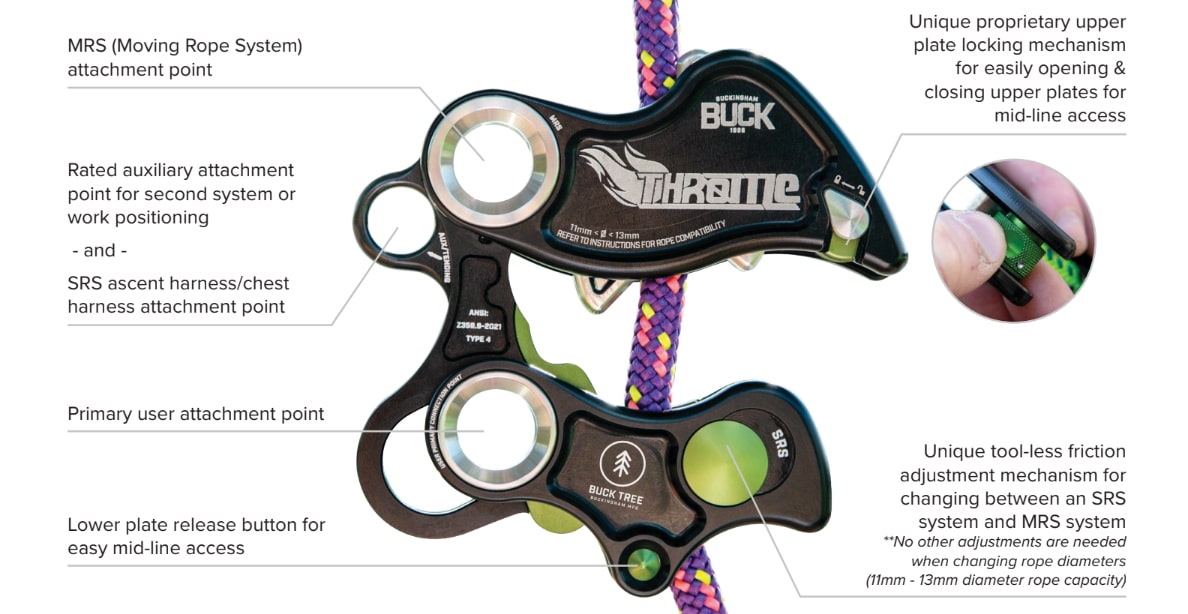 Throttle - product image 11