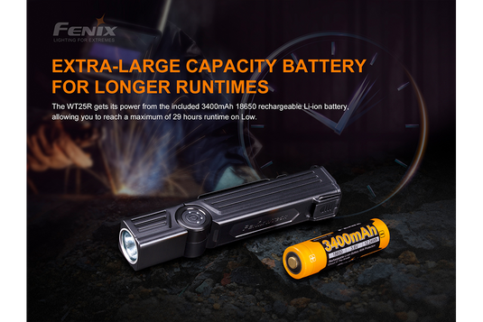 Adjustable Head LED Flashlight - 1000 Lumens - WT25R