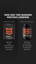 MAGNUM CLEAR