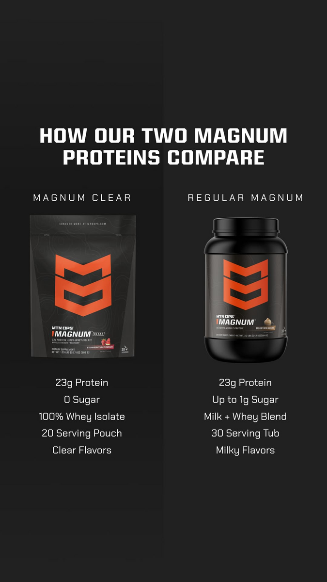 MAGNUM CLEAR