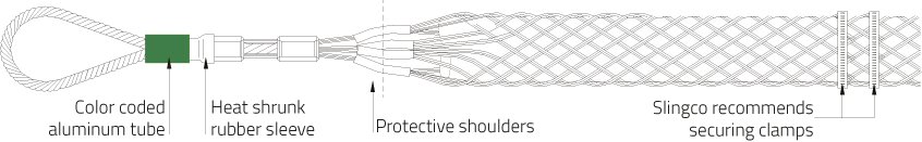A type high strength cable grips