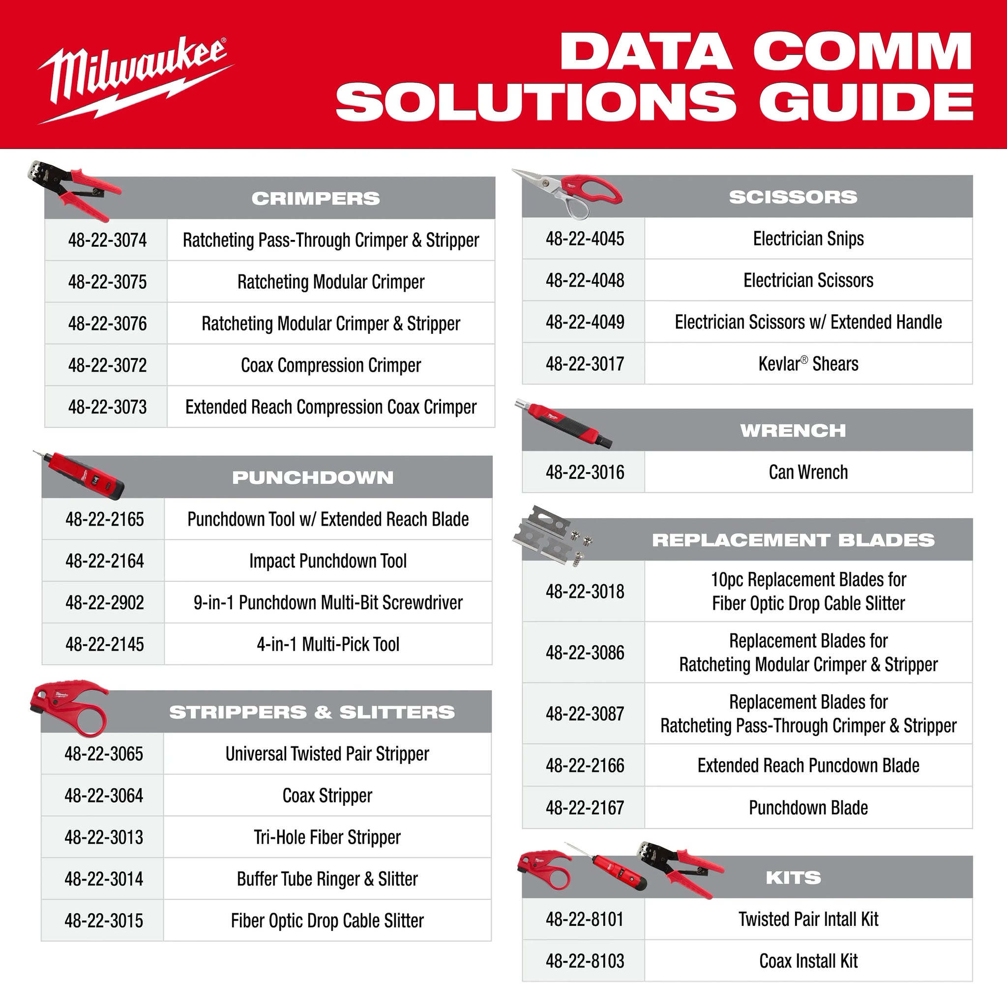 Can Wrench (3/8” & 7/16”)