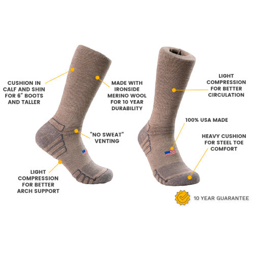 Load image into Gallery viewer, Boot Wool Work Sock
