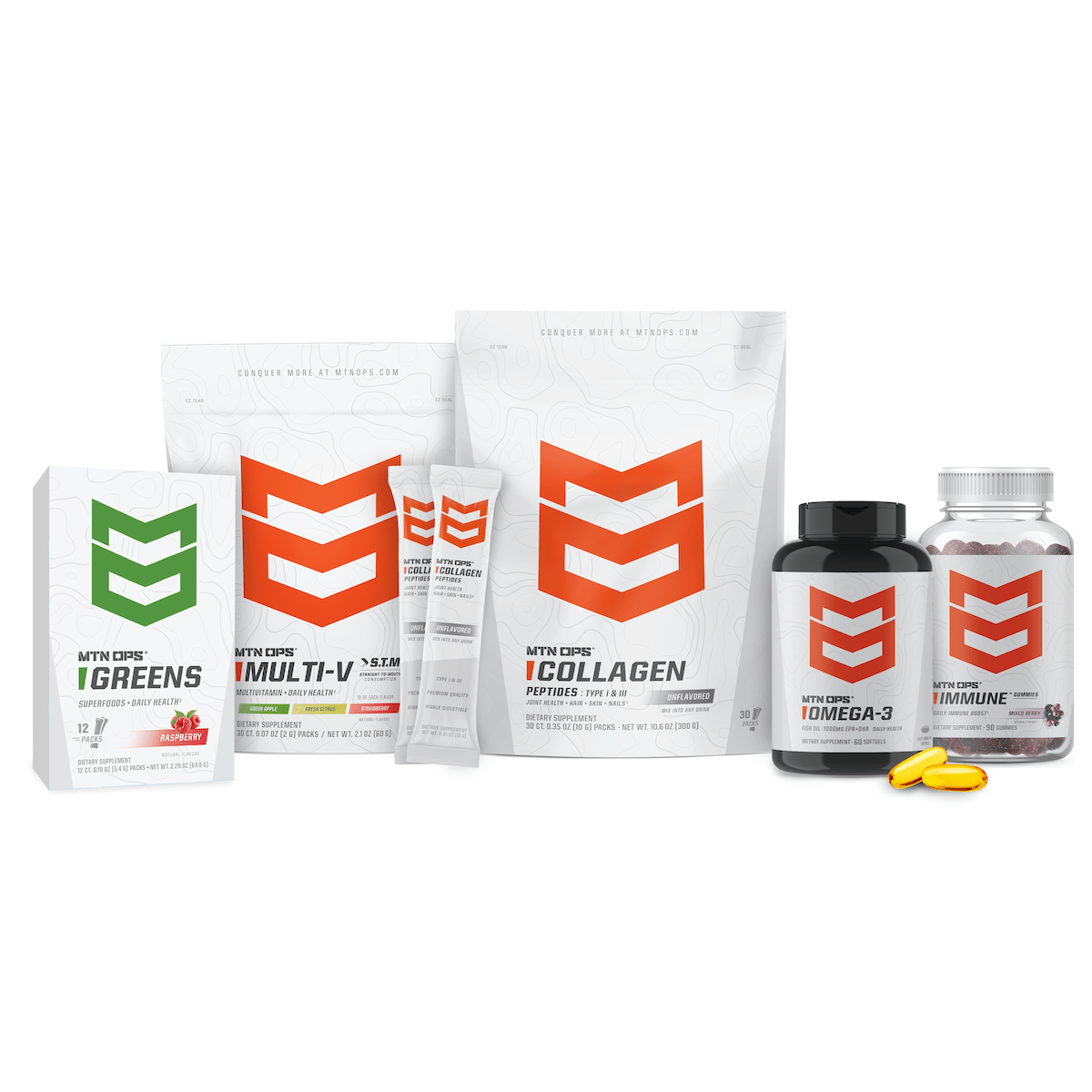 DAILY WELLNESS STACK