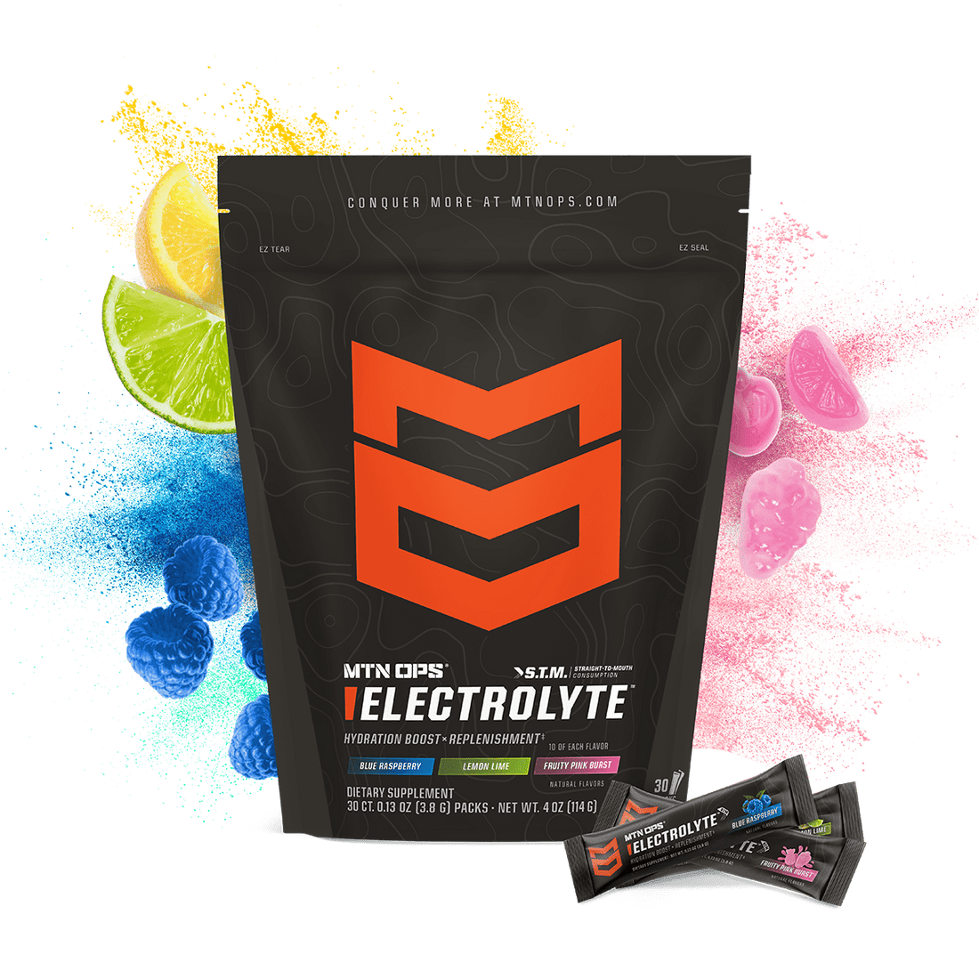 ELECTROLYTES STM