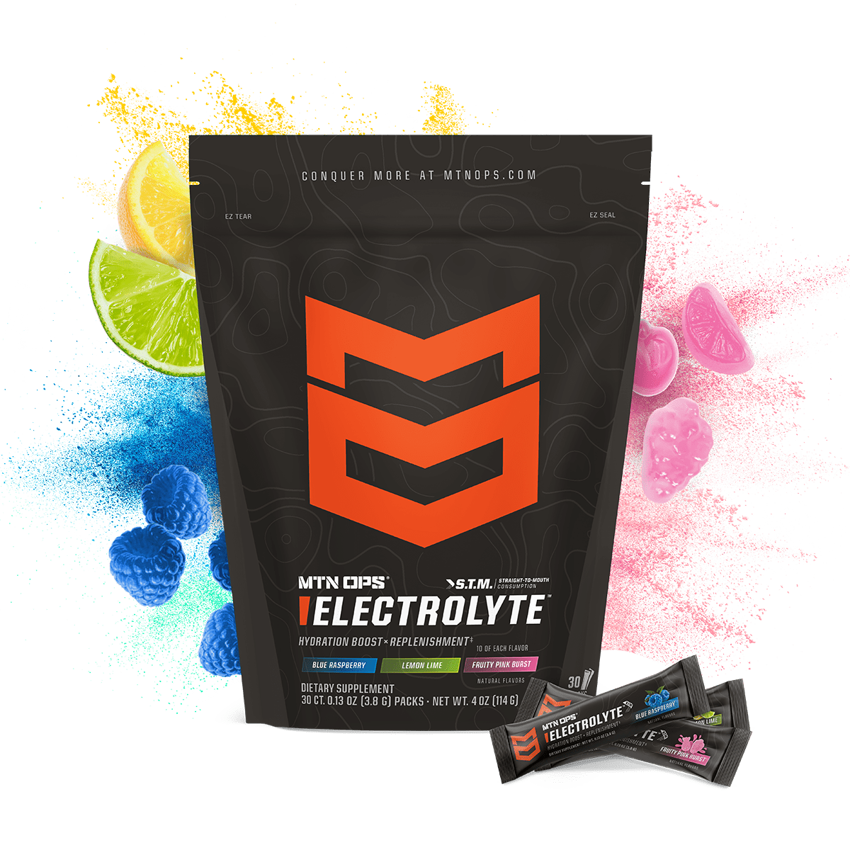 ELECTROLYTES STM