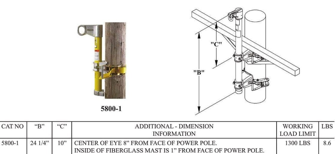 Hastings Transformer Gin with Ratchet Nylon Strap - 5800-1