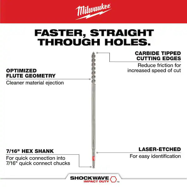 15/16 in. x 12 in. Fiberglass Utility Auger Bit