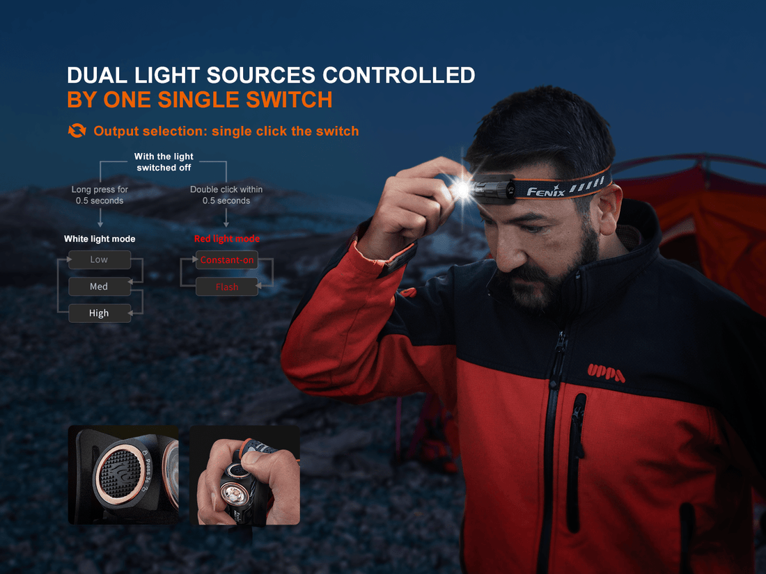 Fenix HM23 V2.0 Lightweight Detachable AA Headlamp