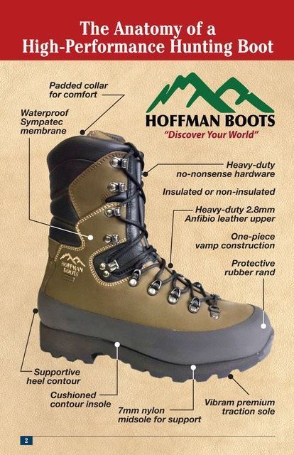 Hoffman 8" Explorer
