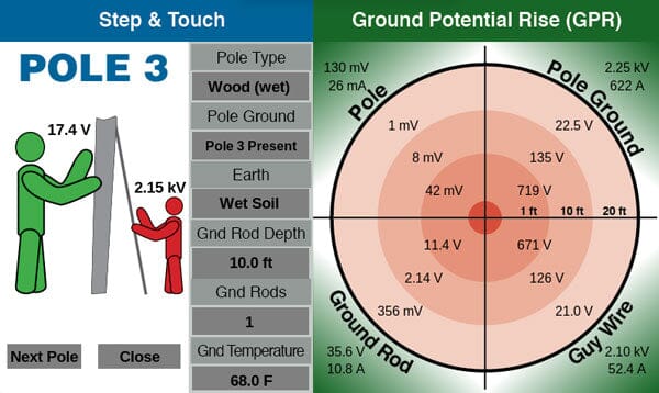 Utility Solutions Grounds Trainer Simulator - GNDS-001-H